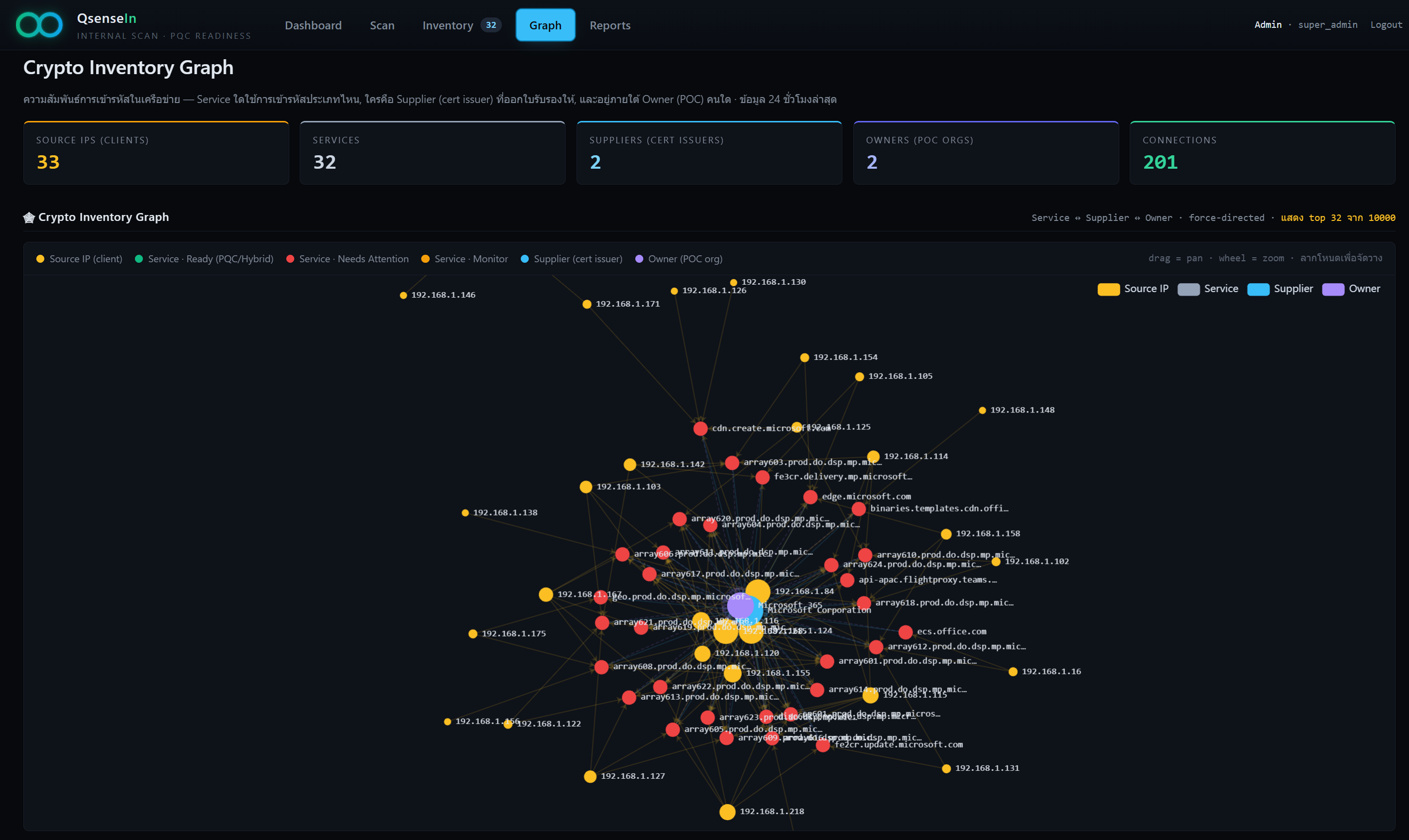 QSense screen