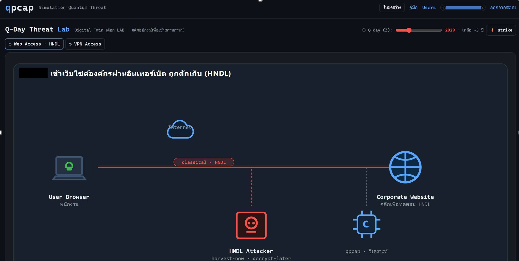 QPCAP Q-Day Threat Lab